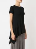 'Anexo' top