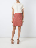 panelled top