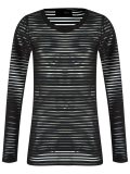 striped sheer blouse