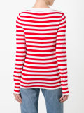 striped jumper