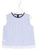Leading Edge top