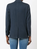 double-breasted blazer