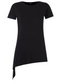 'Anexo' top