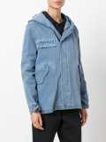  fur trim parka 