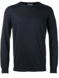 plain sweatshirt 