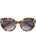 tortoiseshell cat eye sunglasses