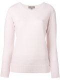 fine-knit sweater