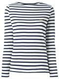 striped jumper