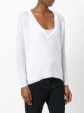 V neck jumper 