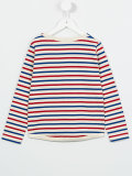 striped T-shirt 