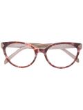 round frame glasses