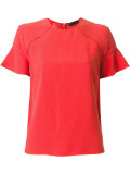 panelled top