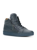 Keith trainers