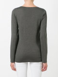 plain sweatshirt 