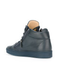 Keith trainers