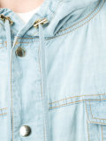 denim style hooded jacket