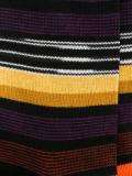 striped long socks