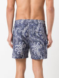 swimming shorts