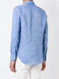 chambray shirt