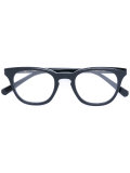 rounded square frames