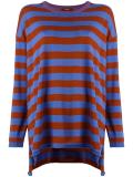 striped jumper