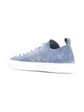 Basquettes sneakers