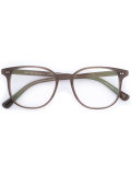 Scheyer眼镜