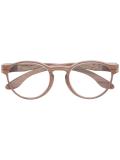 round framed glasses