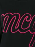 logo patch sweatshirt dress