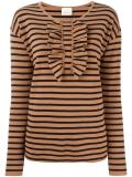 striped jumper