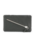 Avant Splash cardholder