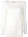 plain sweatshirt 