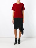 ribbed jumper