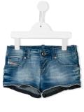 Prira-z shorts