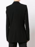shawl lapel blazer