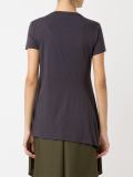 'Anexo' top