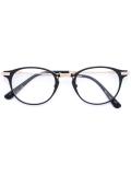 round frames