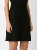 leather skirt