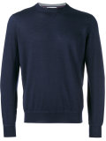 plain sweatshirt 