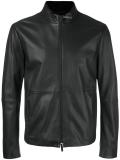 zipped leather jacket 