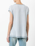 striped sweatshirt 