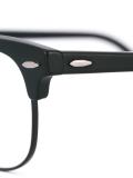 square shaped glasses