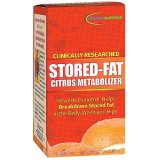 Applied Nutrition® Stored-Fat Citrus Metabolizer