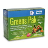 Trace Minerals Research Greens Pak