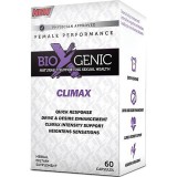 BioXgenic Climax