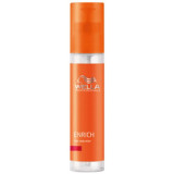 Wella Professionals Enrich Hair Ends Elixir (40ml)