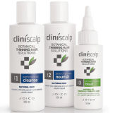 Joico Cliniscalp Trial Pack for Natural Hair Early Stages