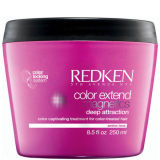 Redken Color Extend Magnetics Pamper Pack