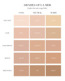 The Soft Fluid Long Wear Foundation SPF 20