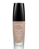 Rénergie Lift Makeup SPF 20